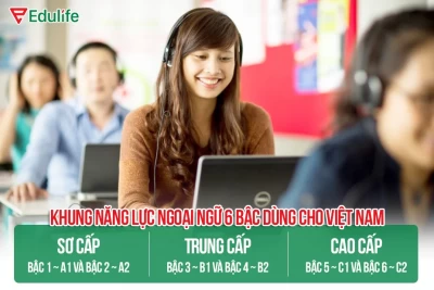 Thông báo về việc tuyển sinh, mở lớp ôn tập các lớp tiếng Anh  theo khung năng lực ngoại ngữ 6 bậc dùng cho Việt Nam khóa khai giảng ngày 29/03/2025, thi 20/04/2025
