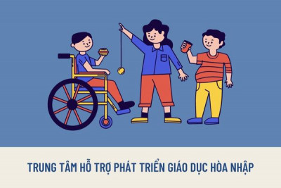 Tuyển sinh các lớp bồi dưỡng giáo viên về giáo dục hòa nhập  đối với người khuyết tật, khóa khai giảng ngày 24/02/2024