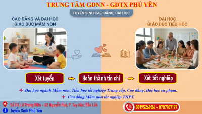 Thông tin tuyển sinh Cao đẳng, Đại học Giáo dục Mầm non; Đại học Giáo dục Tiểu học